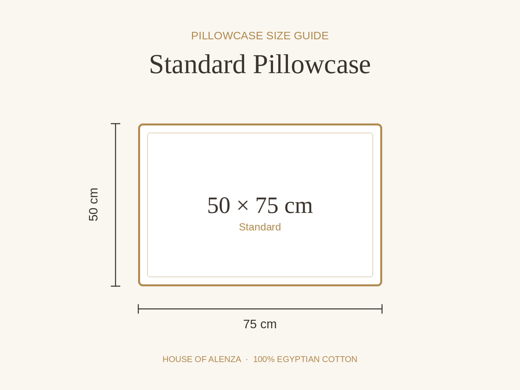 Pillowcase size guide: Standard pillowcase, 50 × 75 cm.