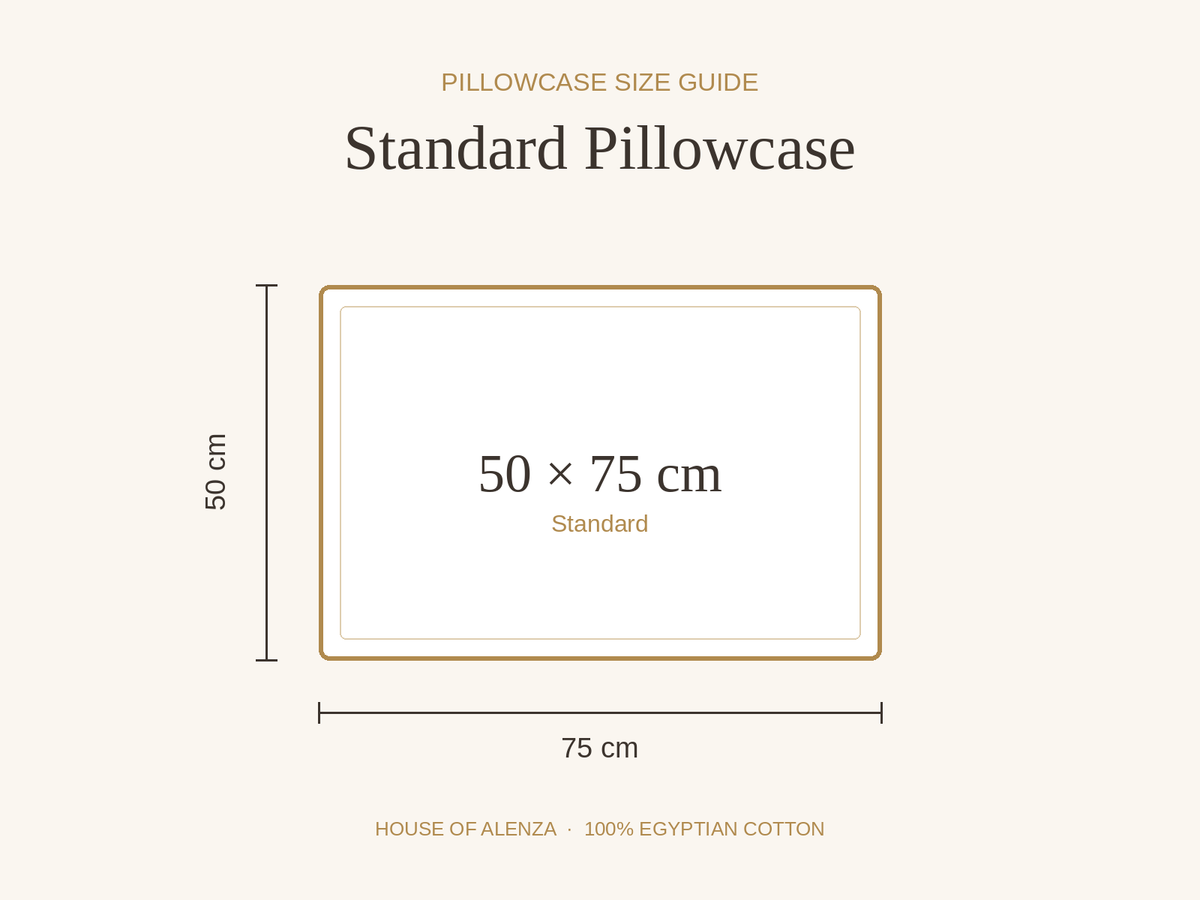 Pillowcase size guide: Standard pillowcase, 50 × 75 cm.